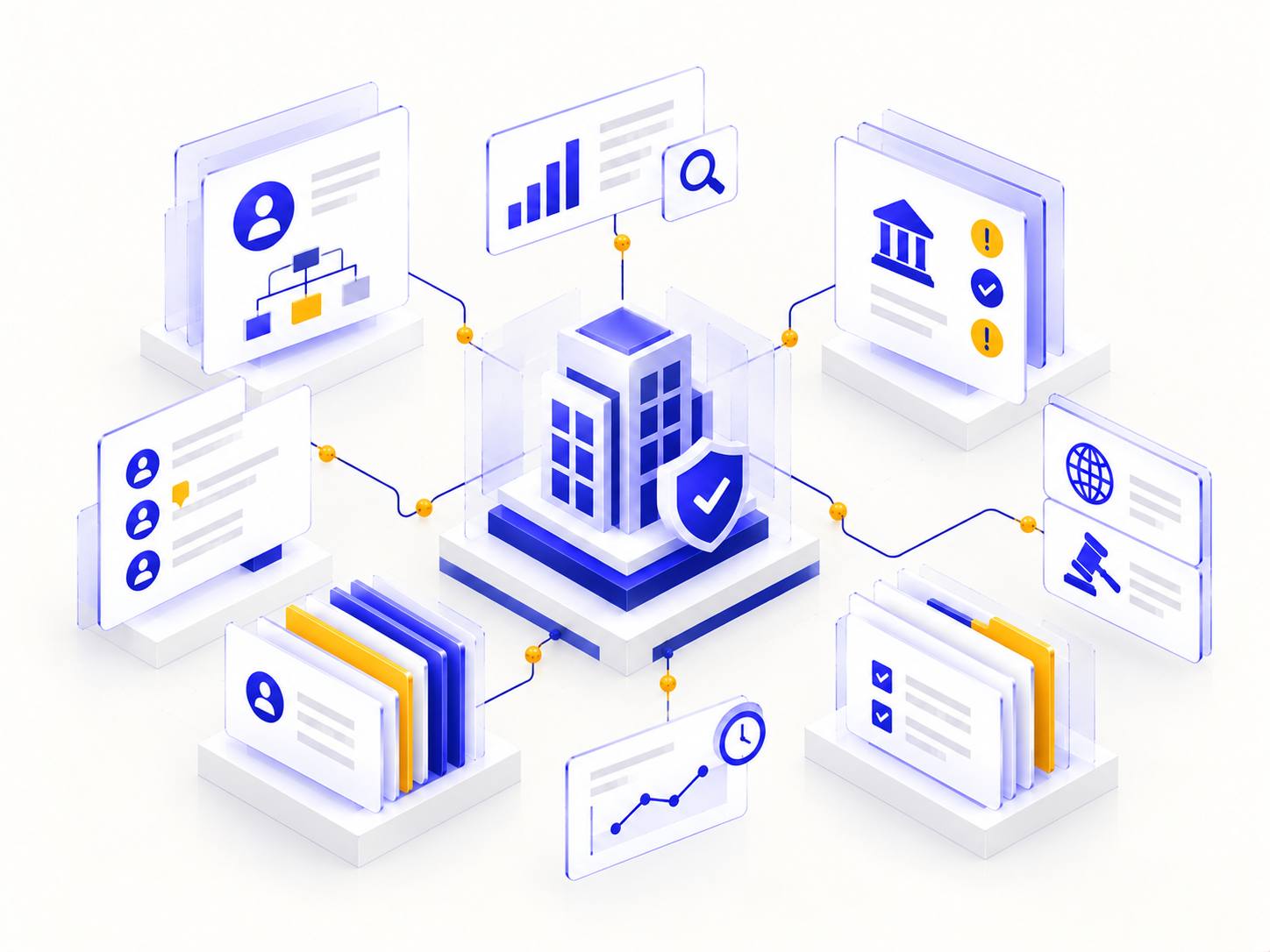 Isometric Compliance Analytics Network