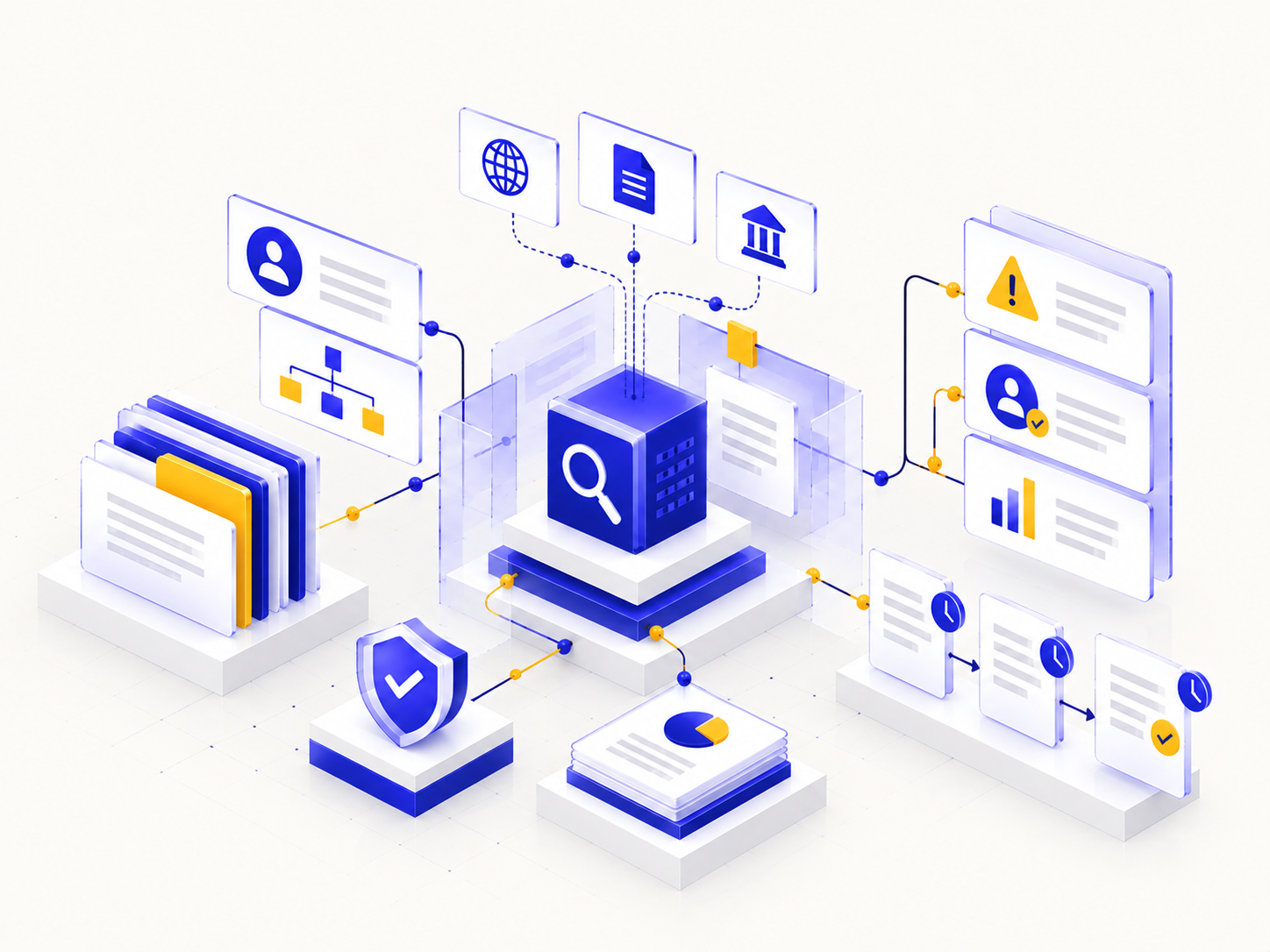 Isometric AML Compliance Workflow Dashboard